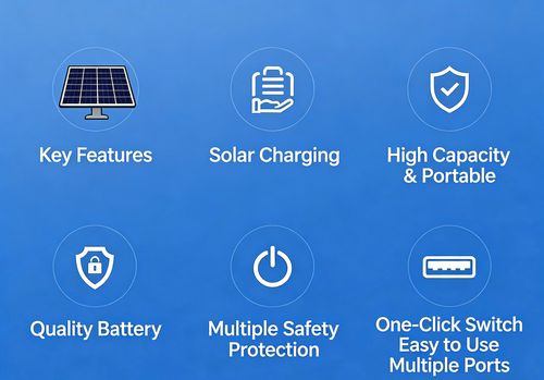 Small-scale Solar Power Generation System | Cash on Delivery | Ghana