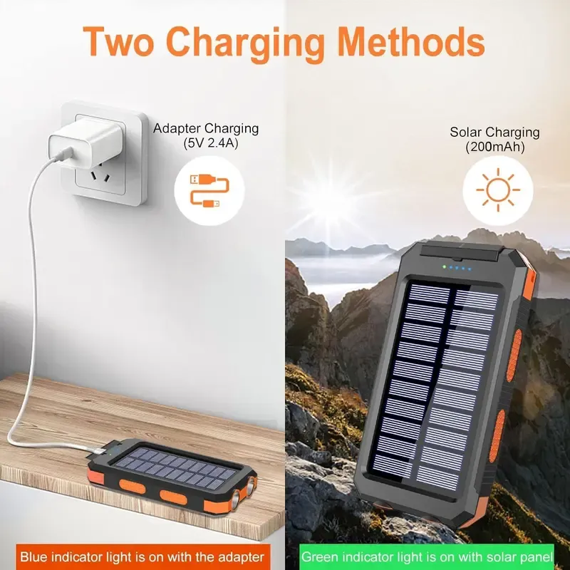 Portable Solar Power Bank, Dual USB Emergency Charger with Flashlight & Compass for Blackout