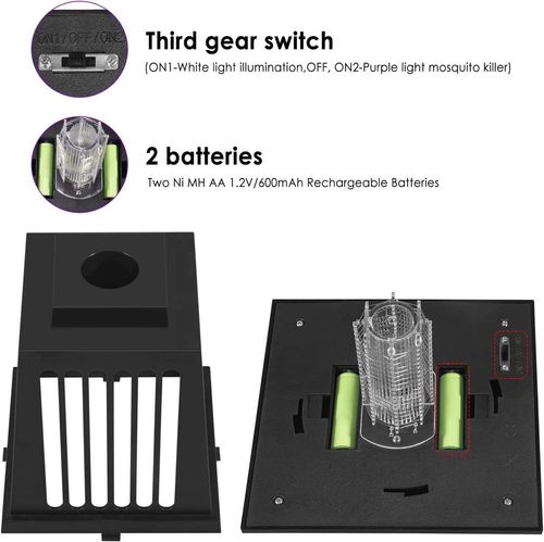 Solar powered mosquito killer lamp