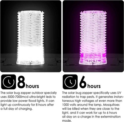 Solar powered mosquito killer lamp