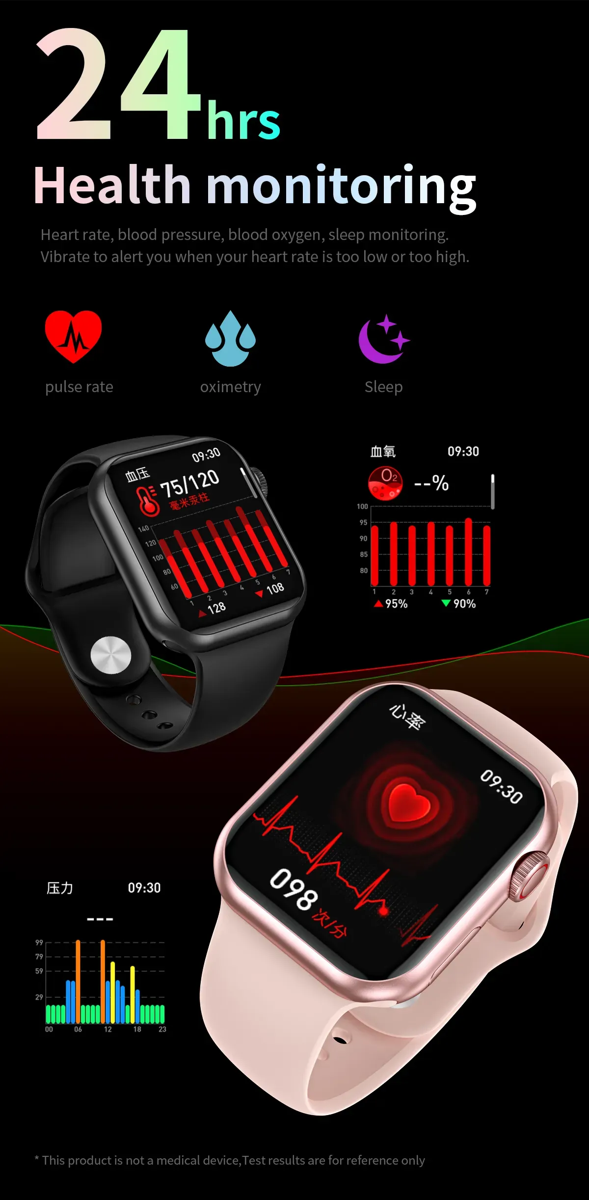 Smartwatch, Bluetooth watch, Fitness tracker.