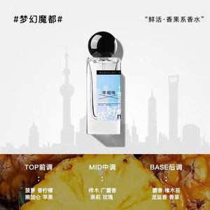 productThumbnail