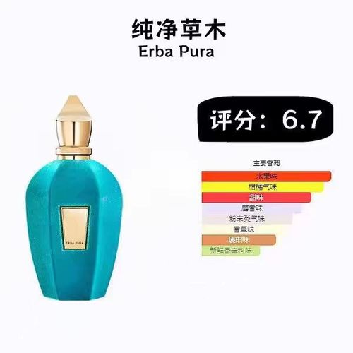 Xerjoff 希爵夫 V 系列 EDP 小眾沙龍香水 純淨草木女高音唱詩班歌劇女士中性持久送禮香