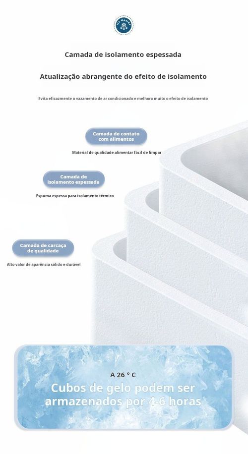 Máquina de gelo rápida