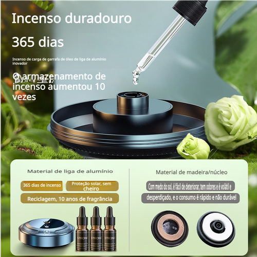Aroma Premium para o Seu Carro, Agora Inteligente