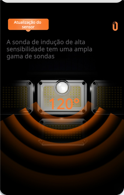 Luminária de parede solar LED inteligente de alto brilho