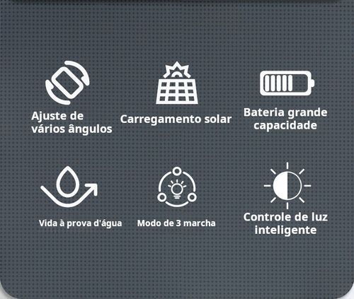 Luminária de parede solar LED inteligente de alto brilho