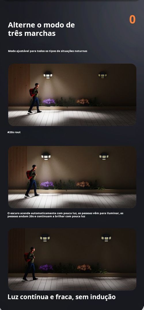 Luminária de parede solar LED inteligente de alto brilho