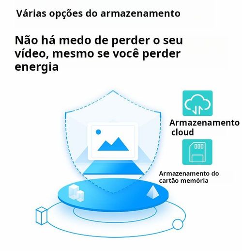 Câmara de segurança sem fios alimentada por energia solar