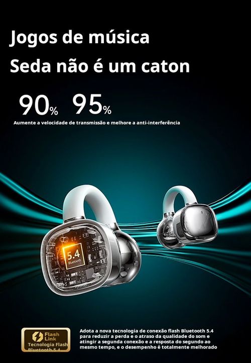 Auriculares Bluetooth com IA