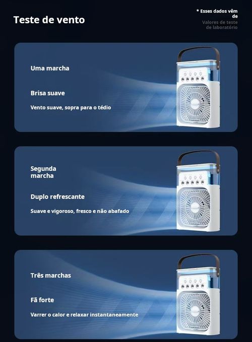 Ventilador com água nebulizada, campeão de vendas no mundo