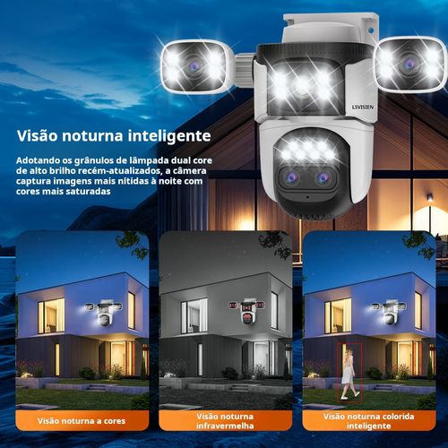 Câmaras de segurança