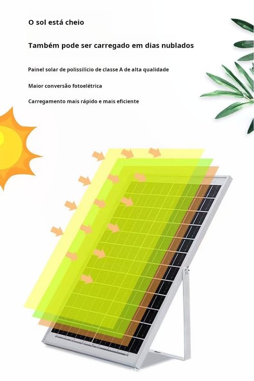 Luzes solares LED de alto brilho