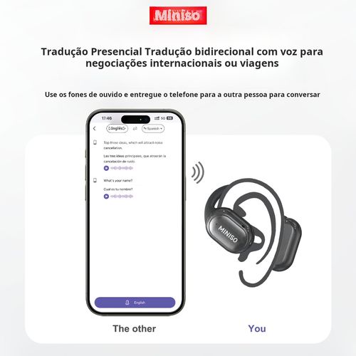 Auriculares Bluetooth inteligentes