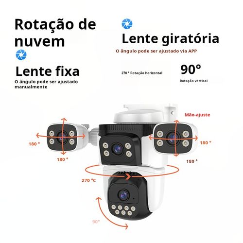 Câmaras de segurança