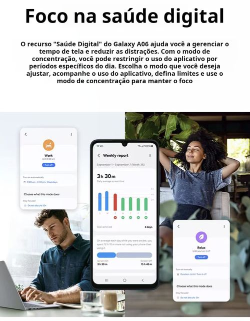 Smartphone Samsung A06