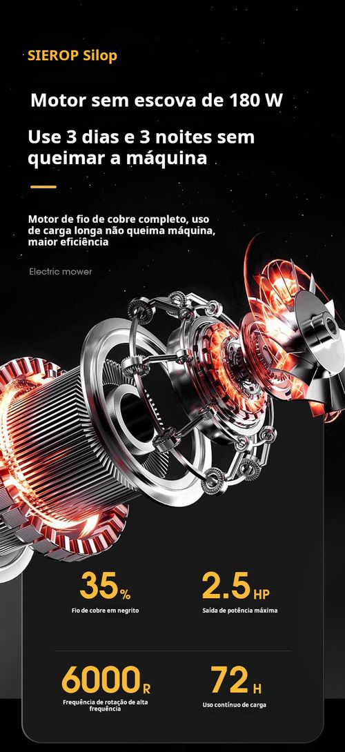 Corta-relva com bateria de lítio