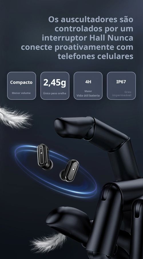 Novos auscultadores smartwatch