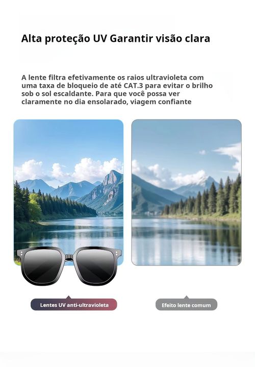 Óculos Bluetooth Inteligentes Pro