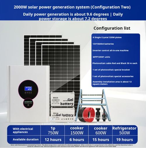 Large solar battery generator
