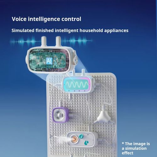 Scientific Canned Food: Luxury Edition with Smart Circuit
