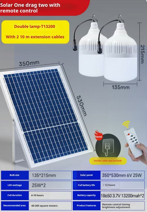 CCTF official solar light, long battery life, strong light
