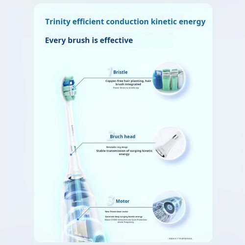 Philips Electric Toothbrush HX5178 Twin Pack