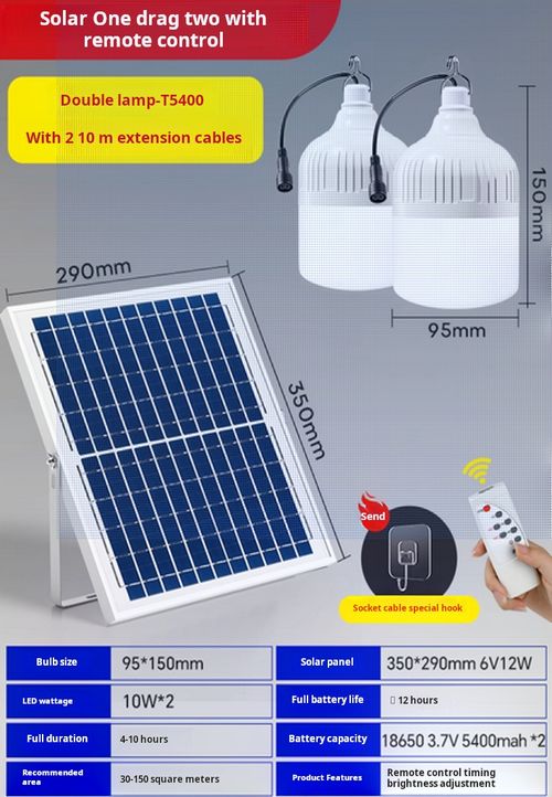 CCTF official solar light, long battery life, strong light