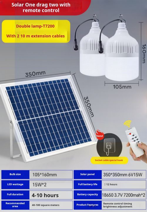CCTF official solar light, long battery life, strong light