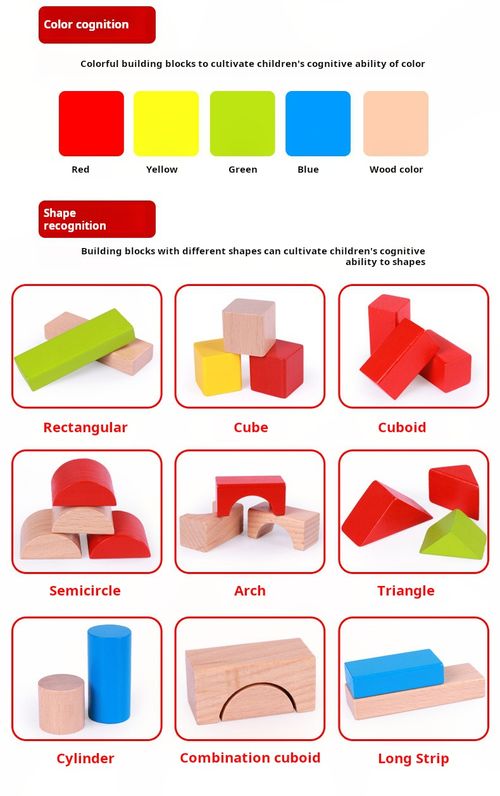 50 Pcs Wooden Barreled Number and Letter Transportation Vehicle Cognitive Building Block Toy