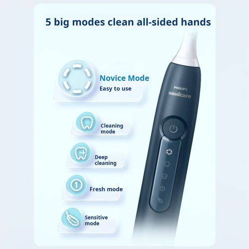Philips Electric Toothbrush HX5178 Twin Pack