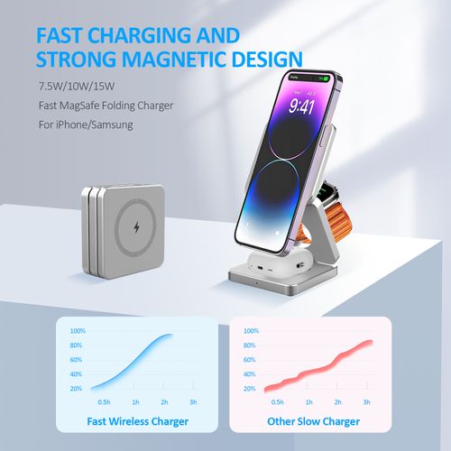 Wireless Charger 3 in 1 Foldable Magnetic Wireless