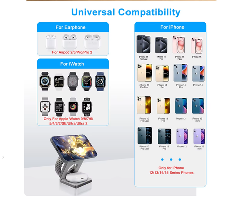 Wireless Charger 3 in 1 Foldable Magnetic Wireless