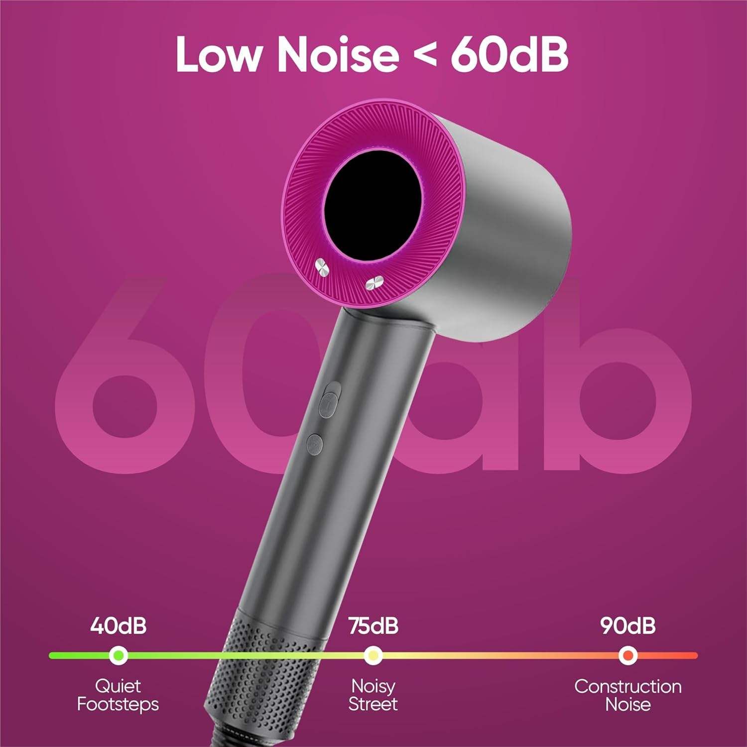 1600W DC Motor Negative Ion Bladeless Hair Dryer with 110,000 RPM and Five Attachments