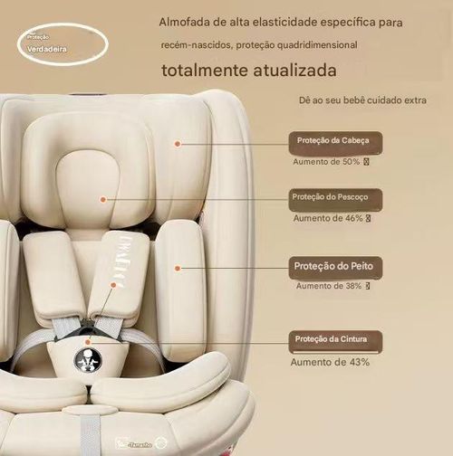 Cadeirinha de carro para criança de 0 a 12 anos - Cadeirinha de carro portátil e segura para bebês com proteção avançada