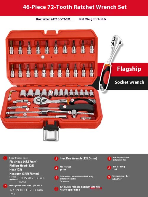 2025-10-15Automotive Repair Tool Set