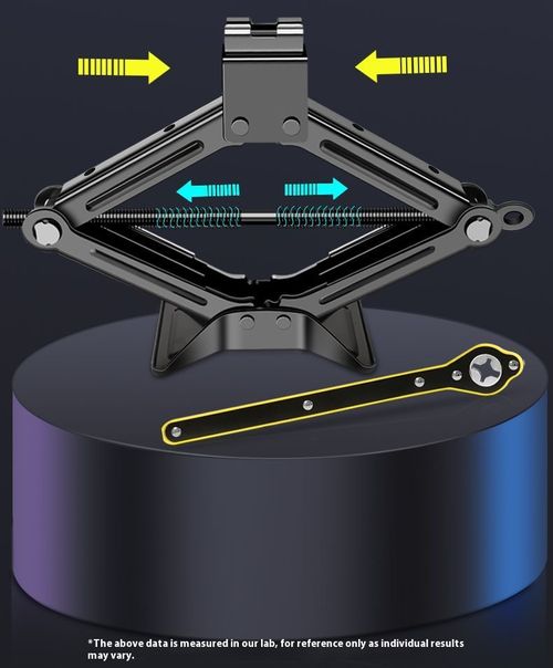 2025-9-8Car-specific horizontal tire changing tool, car jack🚗