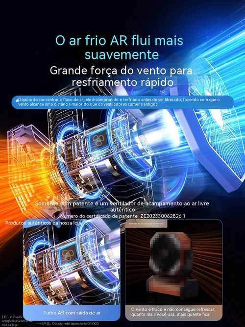 Ventilador multifuncional para exterior, com vento, iluminação e carregamento. Pode ser levado na mão ou pendurado conforme desejar. Acompanha‑o em noites frescas e agradáveis.