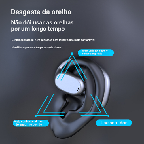 Fone de ouvido Bluetooth novo modelo 2026, confortável por muito tempo, bem fixo, à prova de água e suor, ótimo parceiro para exercícios e academia.
