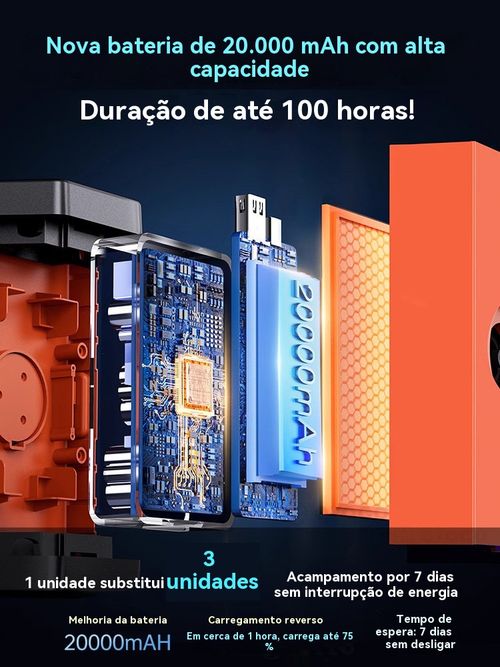 Ventilador multifuncional para exterior, com vento, iluminação e carregamento. Pode ser levado na mão ou pendurado conforme desejar. Acompanha‑o em noites frescas e agradáveis.