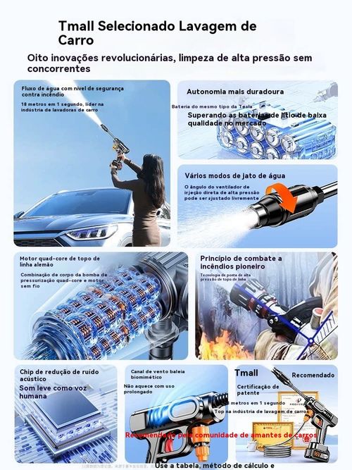 Pistola de água portátil sem necessidade de fonte de água nem energia elétrica, ideal para lavar carro, regar plantas, limpar chão e janelas. Muito prática.