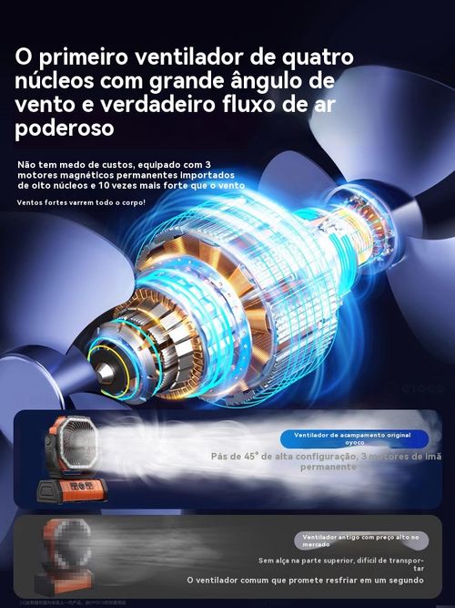 Ventilador multifuncional para exterior, com vento, iluminação e carregamento. Pode ser levado na mão ou pendurado conforme desejar. Acompanha‑o em noites frescas e agradáveis.