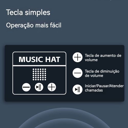 Um chapéu com um altifalante sem fios Bluetooth, que lhe oferece uma forma única de desfrutar da sua música.
