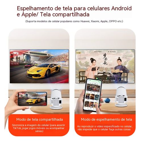 Novo projetor HD de alta definição: 180° de rotação para projetar no teto, desfrute de um cinema particular de 100 polegadas deitado