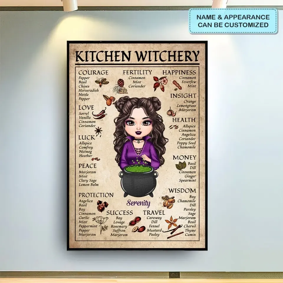 Kitchen Witchery - Personalized Custom Poster - Halloween Gift For Witch