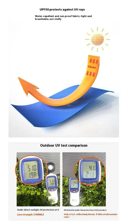 Solar fan cooling outdoor charging sun protection sun hat 500 sales