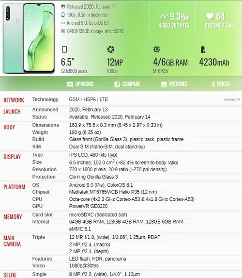 OPPO A31 （4+128G）