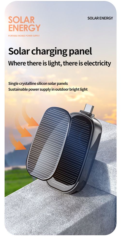 Mini Emergency Solar Power Bank（Type-C interface）