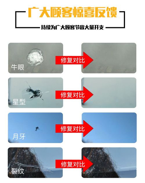 Introducing the 2026 New Nano Glass Repair Fluid—say goodbye to expensive windshield repair bills! Easily fix cracks in your car windows and handle the repairs yourself!