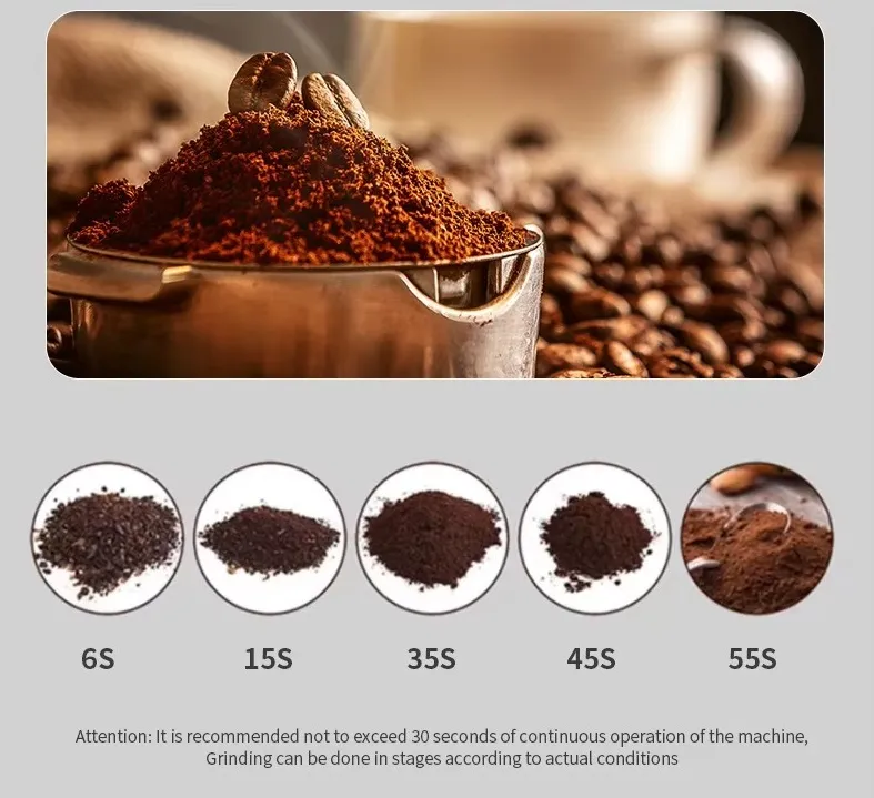 🔥High-speed large-capacity electric pulverizing and grinding cup Stainless Steel Multi-Function Blender - Perfect Grind